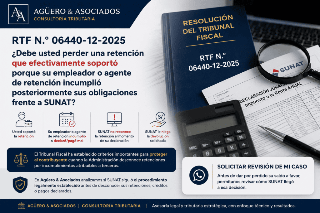 SUNAT devolución de impuestos - RTF N.° 06440-12-2025